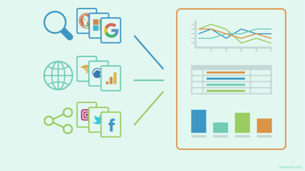 Using Analytics Tools , google image 